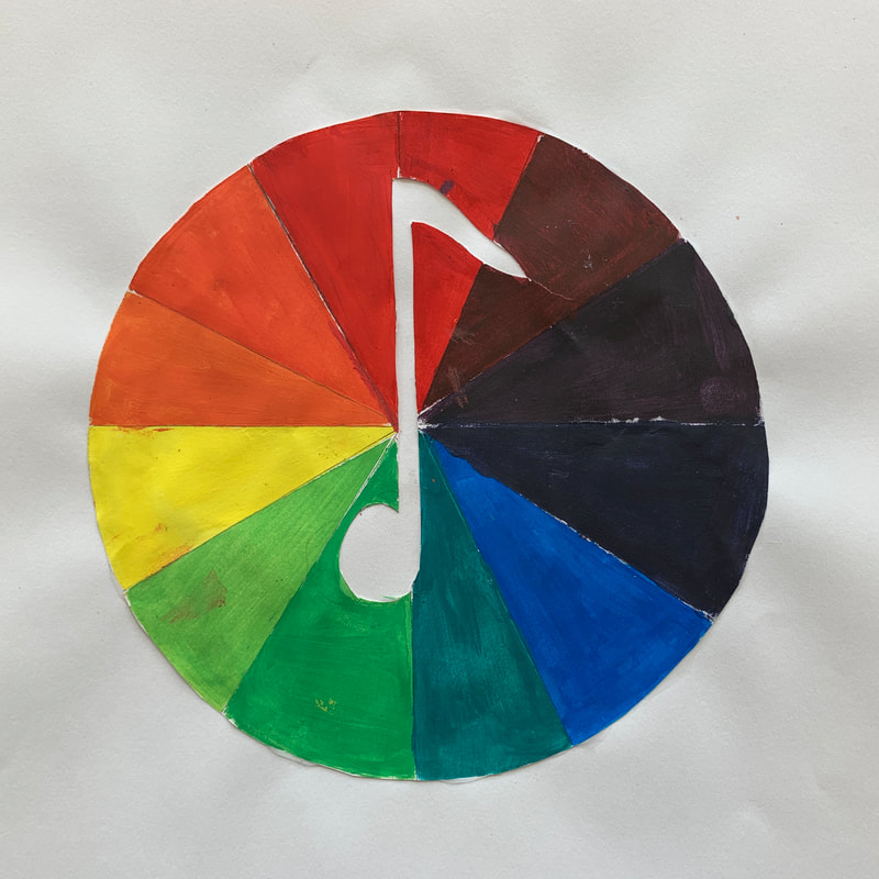 Best Color Wheels for Artists and Educators –